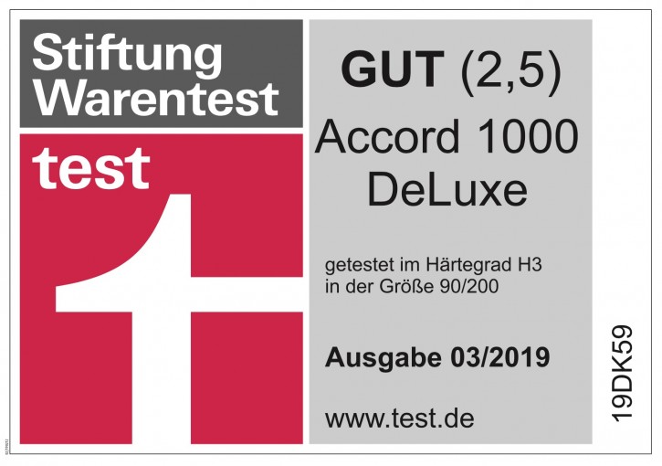 Textilaufkleber "Stiftung Warentest" WG 08