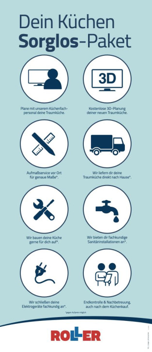 Schild "Sorglos Paket" 420x970 mm