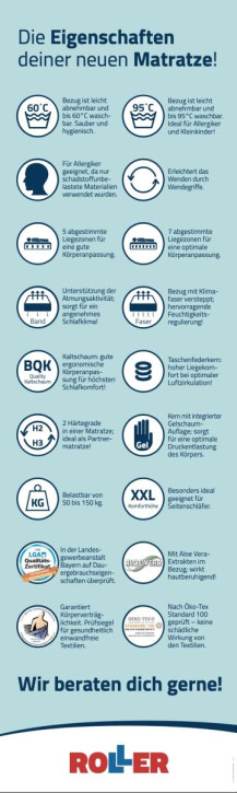 Matratzeninfotafen WG 08 "Eigenschaften"