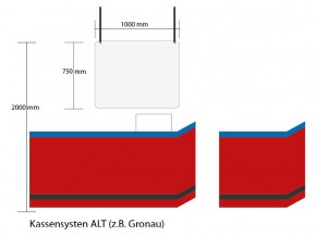 Atemschutz (Abhängung von der Decke) lt. Foto